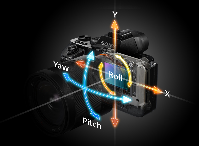 Sony A7II sensorstabilisation.jpg