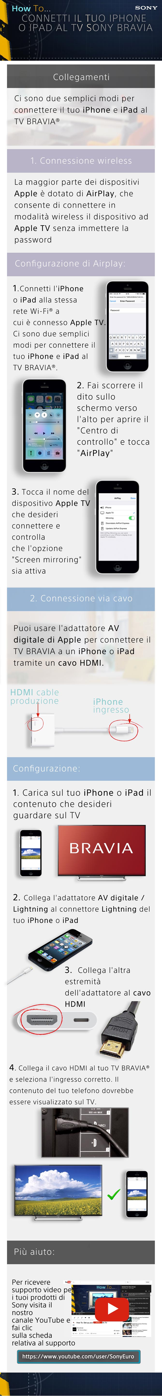 iphone-ITA.jpg