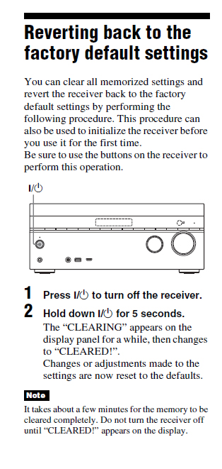 RESET Procedure DN1040.jpg