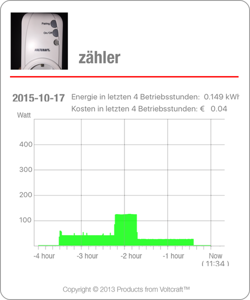 EnergyMeterGraph2.png