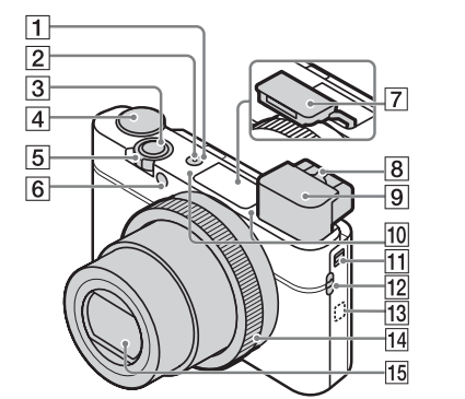 RX100M3.png