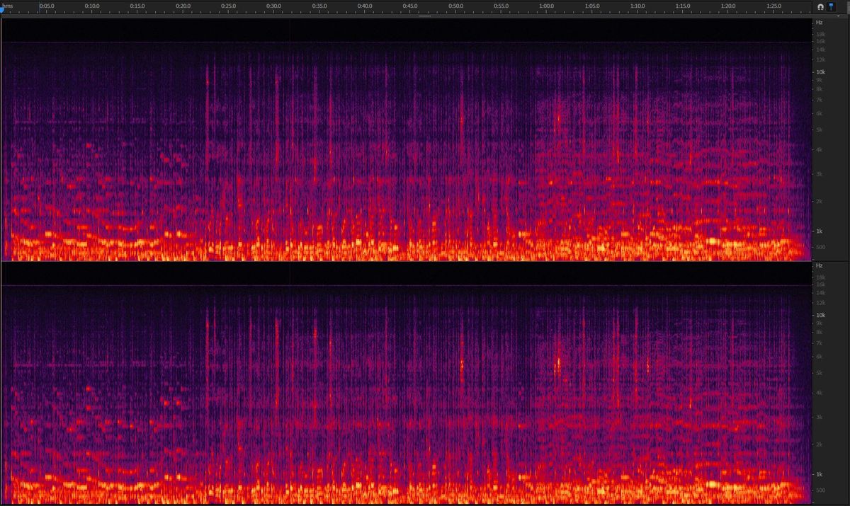 Fig 2: Frequency Spectral Signature for Calibration Type: Front Reference